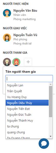 Chi tiết người tham gia